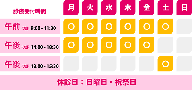 診療日・診療受付時間